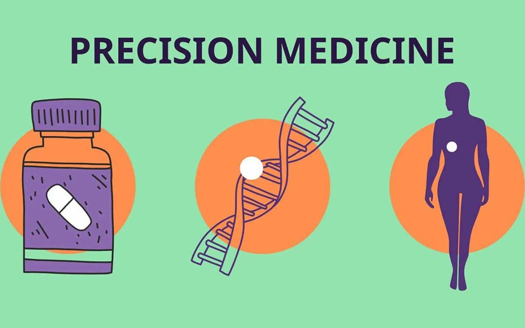 Criteria for precision diagnosis formulation in personalization