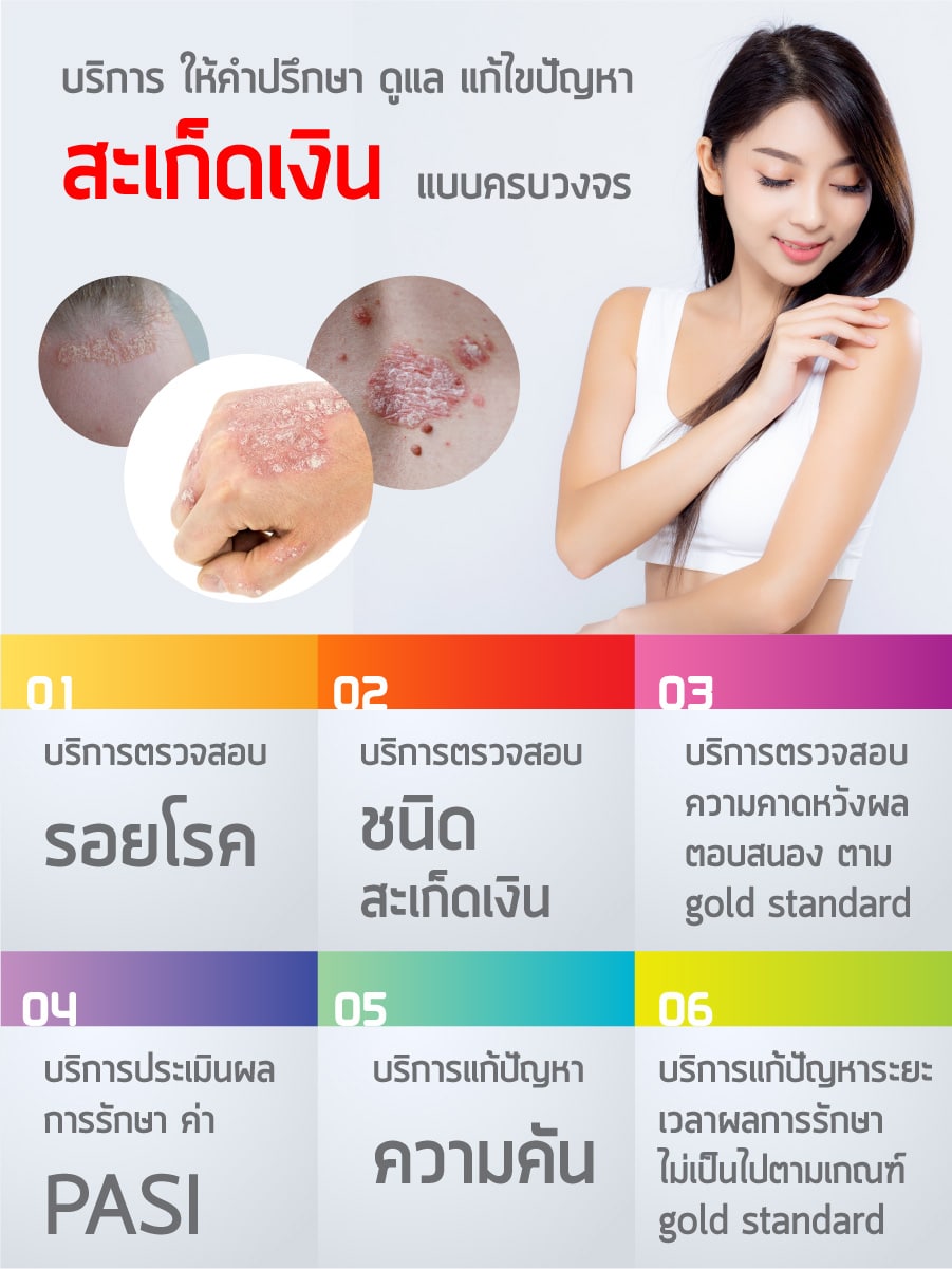 PAN Pcosmed ศูนย์รวมโซลูชั่นด้านผิวหนังครบวงจร